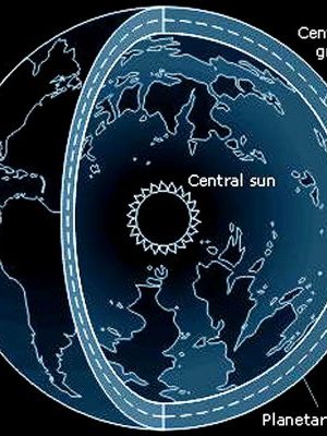 images-of-hollow-earth