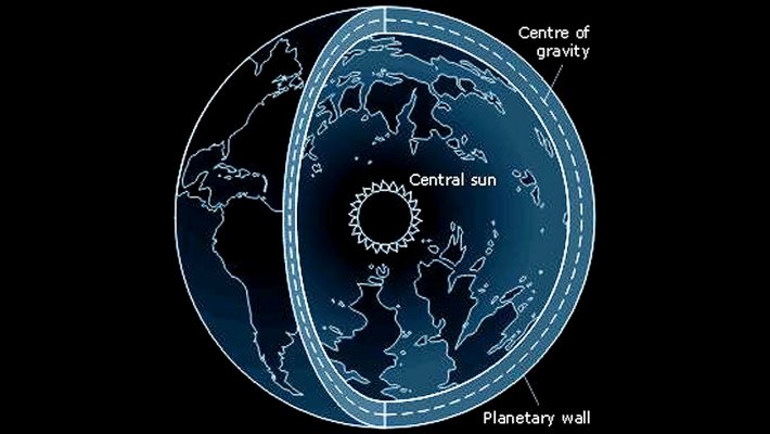 images-of-hollow-earth