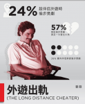 2017-02-13 16_19_05-HK Cheating Profile (Chi) - Google 雲端硬碟
