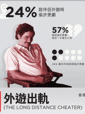 2017-02-13 16_19_05-HK Cheating Profile (Chi) - Google 雲端硬碟