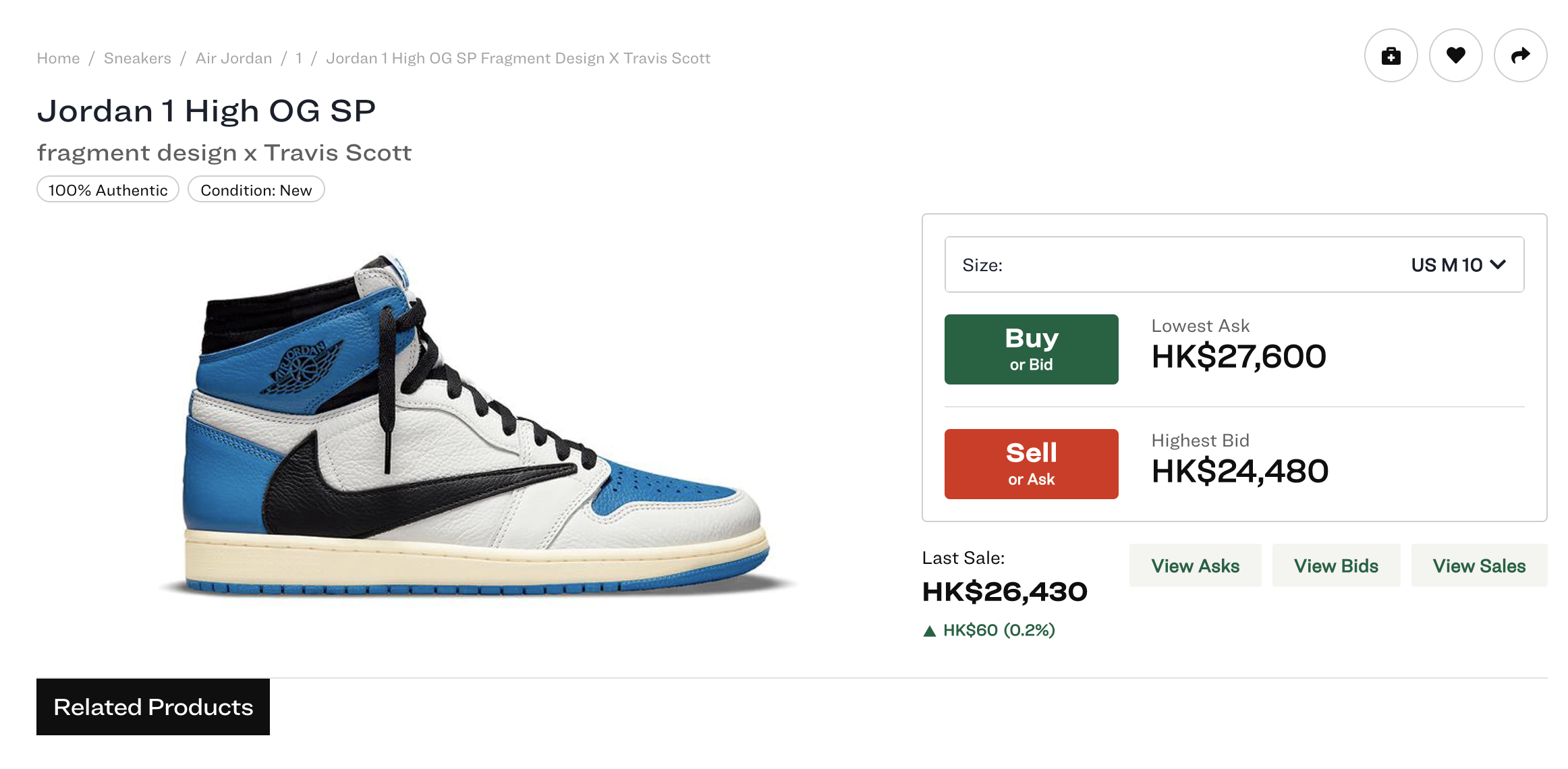 193郭嘉俊都想要的波鞋丨8點認識Travis Scott x fragment design x Air Jordan 1年度鞋王